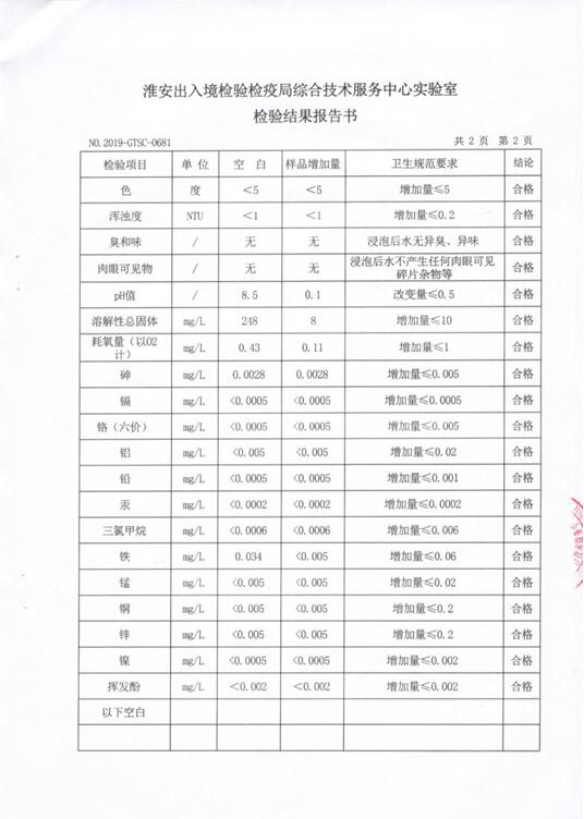 出入境检验结果报告